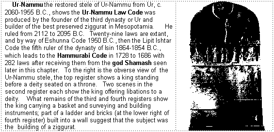 Image of UrNammu's Stele