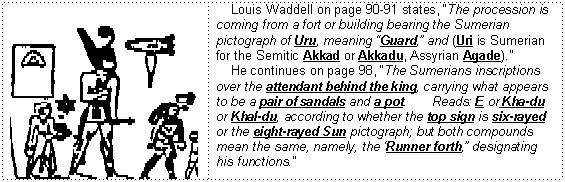 Pharoah's procession from the fort