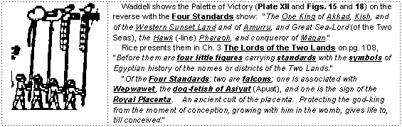Four Standards on Narmer's palette