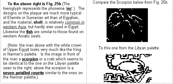 King Scorpion Carvings