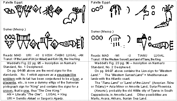 Standard One and Two Translations