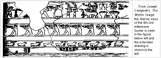 The Warka Vase in 2D