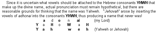 the vowels of adonai converge with YHWH to become Yahweh