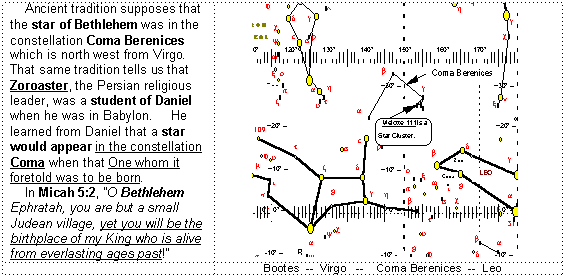 Star Chart of Coma Berenice and the prophet Daniel and his association with Zoroaster