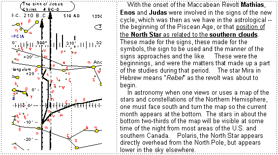 Pisces Star Chart Closeup of the birth of Jesus Christ