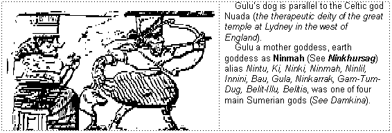 Gula and the Scorpion Archer