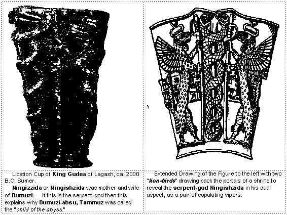 King Gudea's Libation Cup