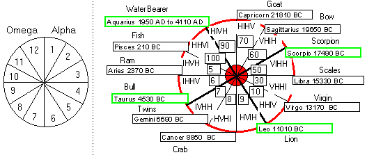 Twelvth Day image of the Front Cover