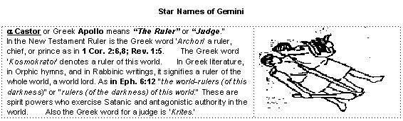 Star Names of Gemini