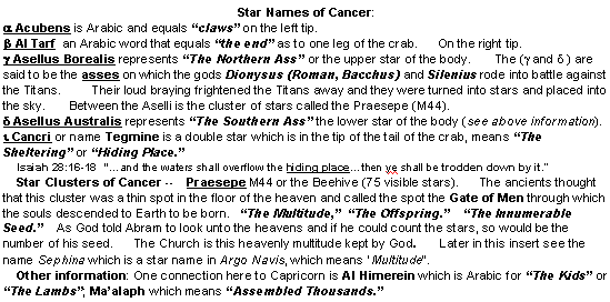Star names of the Cancer constellation