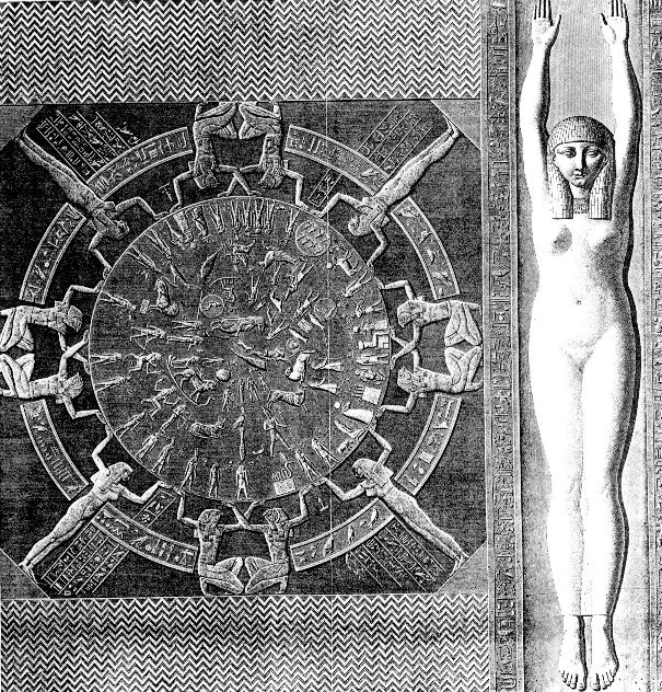 Denderah Zodiac